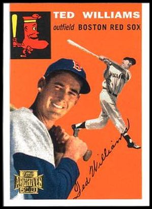 25 Ted Williams